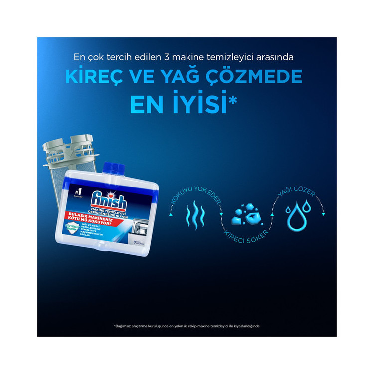 مایع جرم گیر ماشین ظرفشویی فینیش مدل Hijyenik Bakim حجم 250 میلی لیتر مجموعه 2 عددی